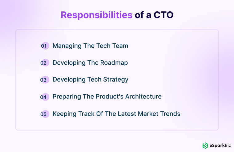 How to Hire a CTO For a Start-Up? (Complete Guide) 2 Responsibilities of a CTO