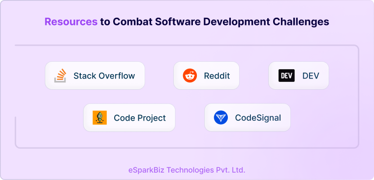 Prime Software Development Challenges And Solutions 3 Resources to Combat Software Development Challenges