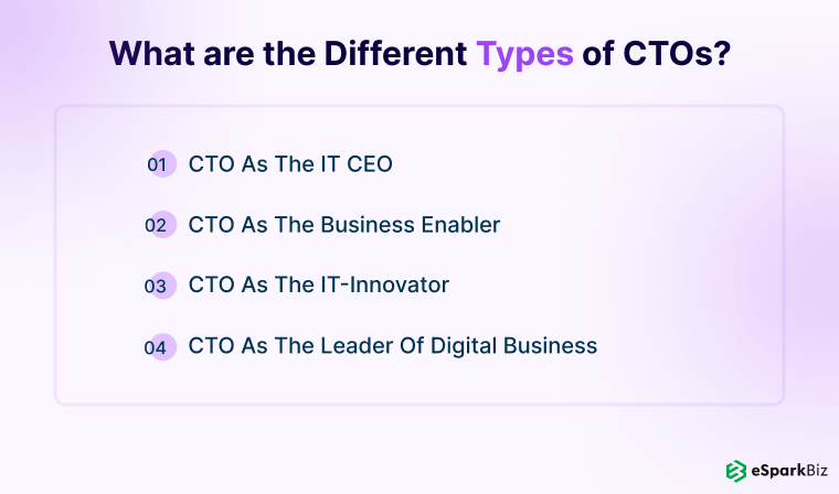 How to Hire a CTO For a Start-Up? (Complete Guide) 3 What are the Different Types of CTOs