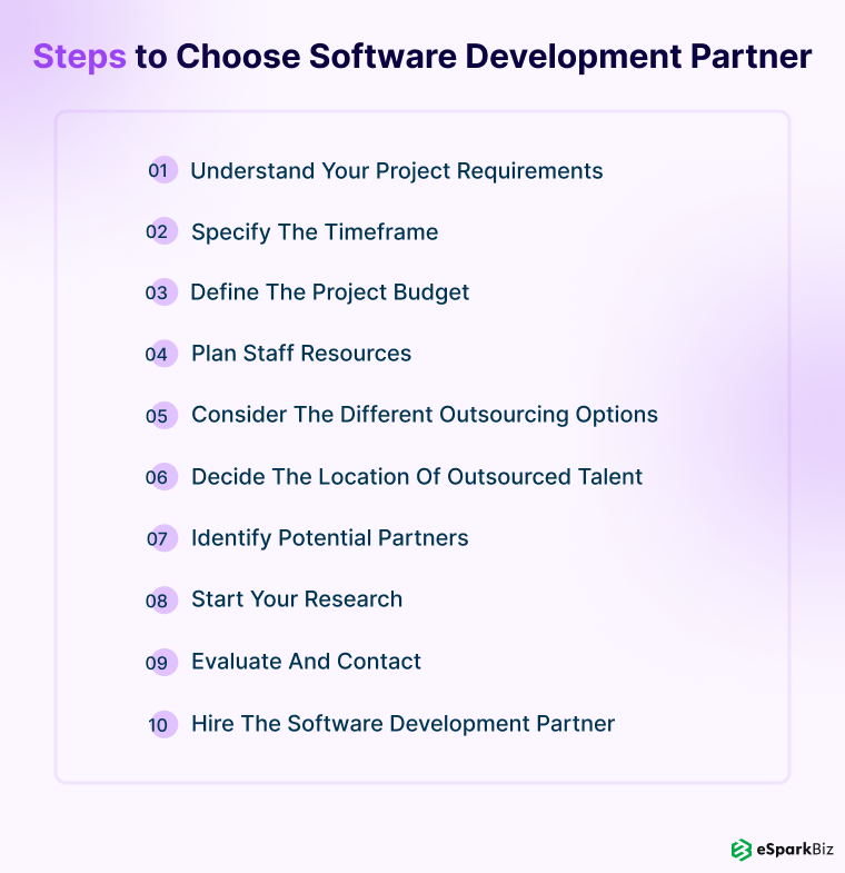 How to Choose Software Development Partner (A Complete Guide) 4 Steps to Choose Software Development Partner