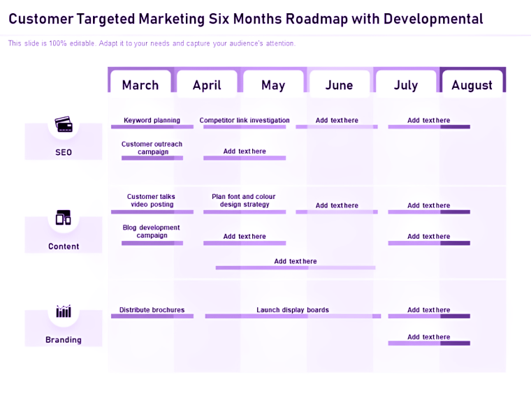 Step-by-Step Guide to Building a Software Development Roadmap 8 target audiences for your roadmap