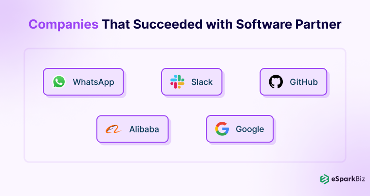 How to Choose Software Development Partner (A Complete Guide) 8 Companies That Succeeded with Software Partner