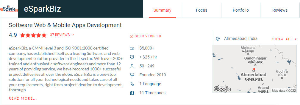 How to Choose Software Development Partner (A Complete Guide) 6 eSparkBiz Clutch Profile