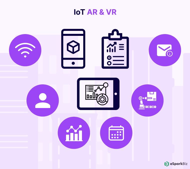 The Future of IoT: Innovations Driving the Next Wave of Connectivity 9 IoT & AR VR