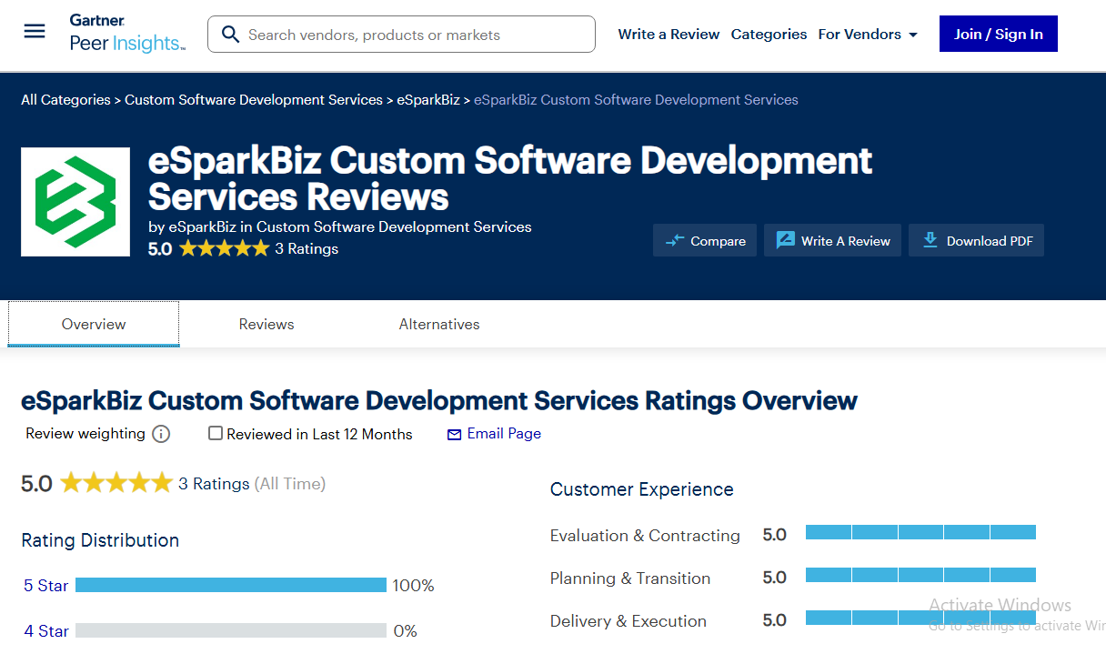 eSparkBiz Recognized Among Gartner’s Global Top Custom Software Development Services Providers 2 eSparkBiz Reviews