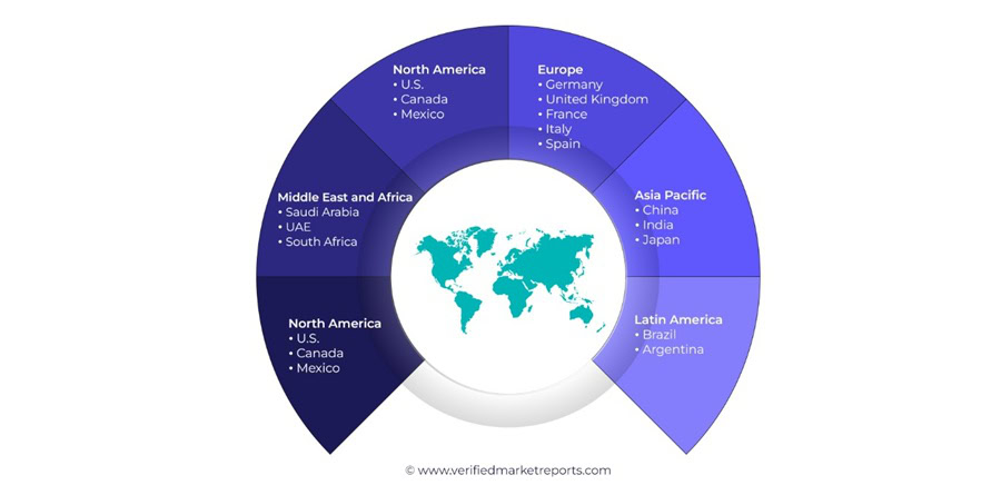 Team Extension vs Dedicated Development Team: Which Outsourcing Model is Best in 2026? 4 Global Market Share of Dedicated Development Teams