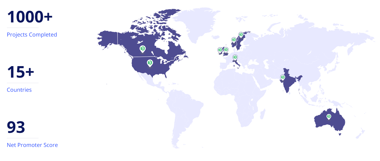 eSparkBiz Recognized Among the World’s Top 15 Machine Learning Companies by Clutch 4 Company Machine Learning