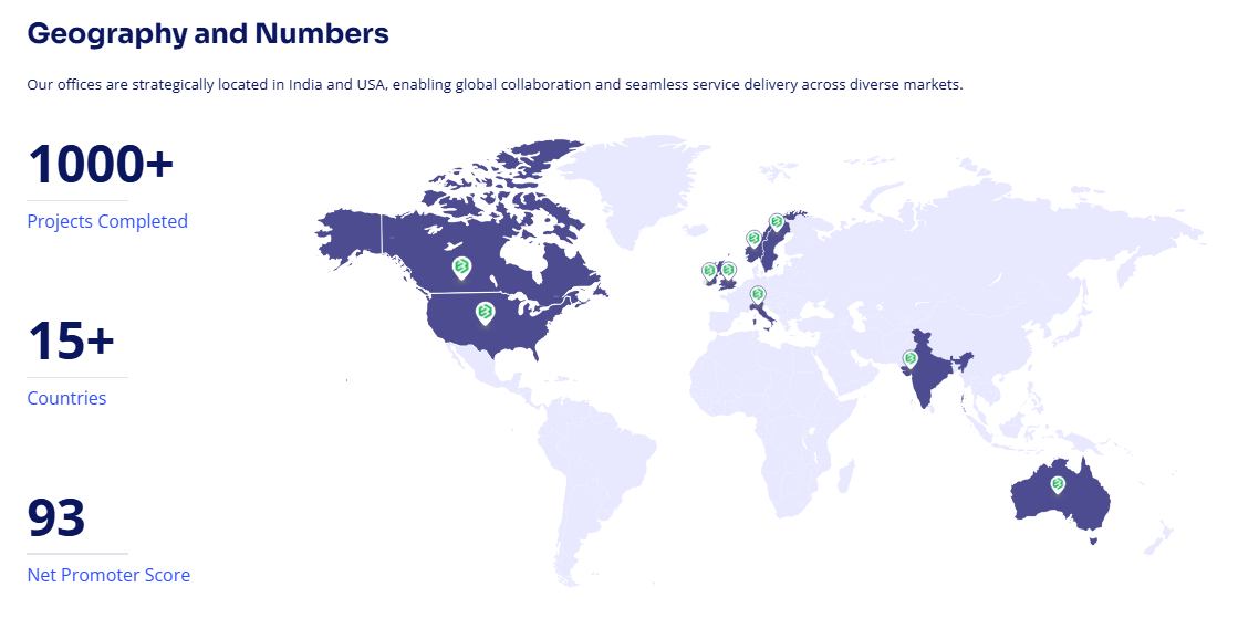 IPLocation Recognizes eSparkBiz as a Leading Software Development Company 2 IPLocation.net Recognizes eSparkBiz as a Leading Software Development Company