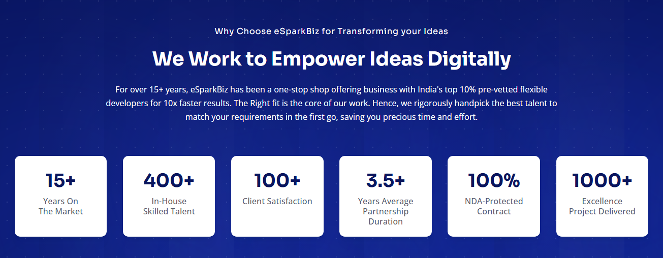 Clutch Honors eSparkBiz as One of India’s Top Software Developers for Small Business 2 Clutch Honors eSparkBiz as One of India’s Top Software Developers for Small Business