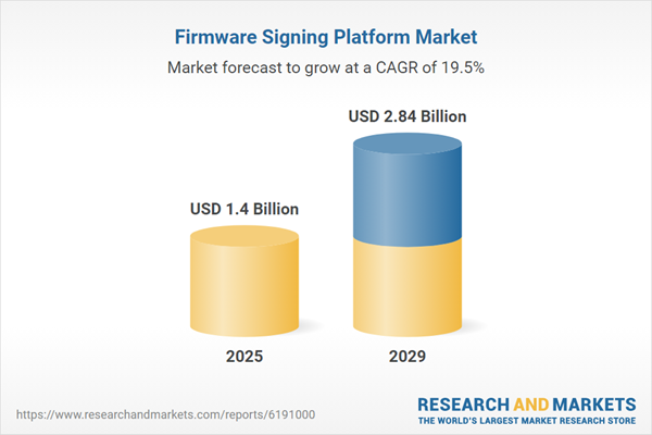 Firmware vs. Embedded Software: Key Differences Explained for 2026 6 firmware signing platform sector