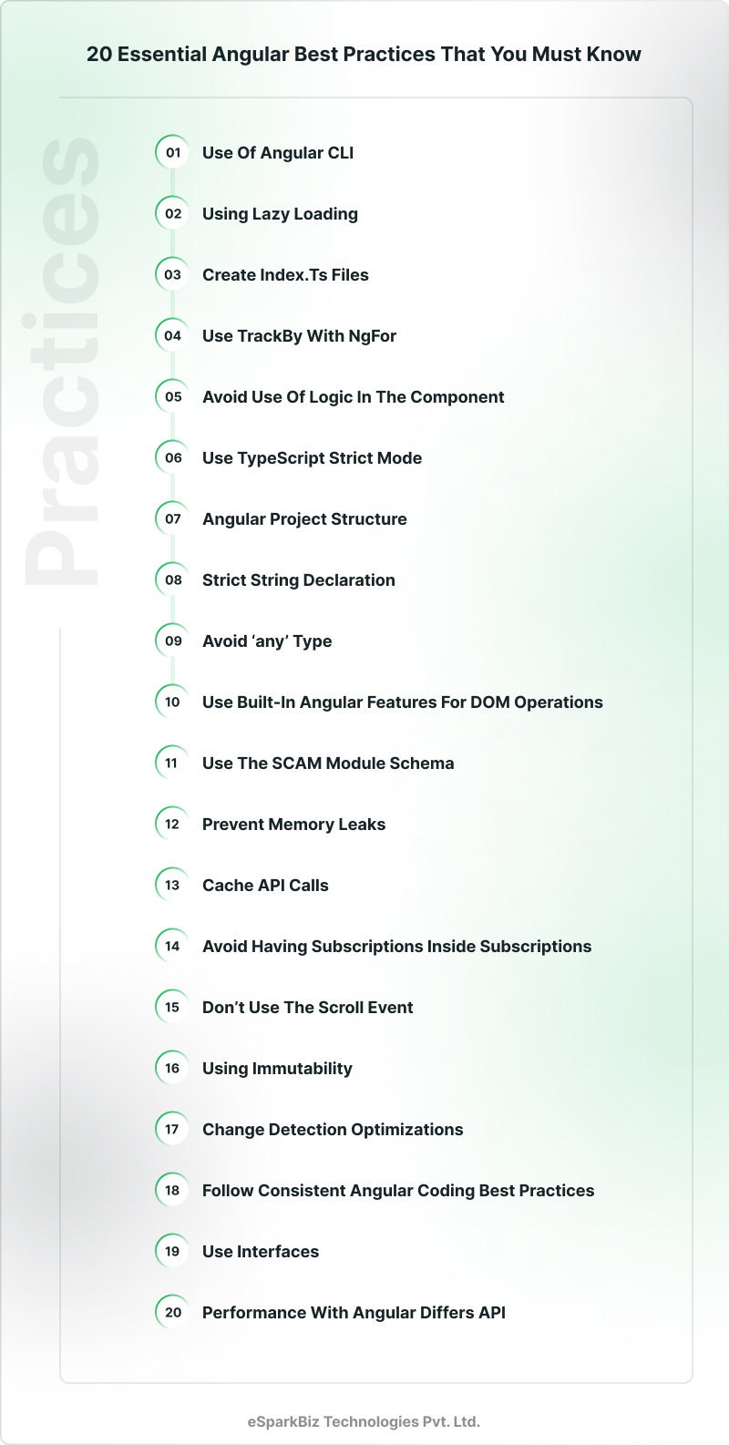 Angular Best Practices for Building Scalable Angular Apps 2 20 Essential Angular Best Practices That you must know