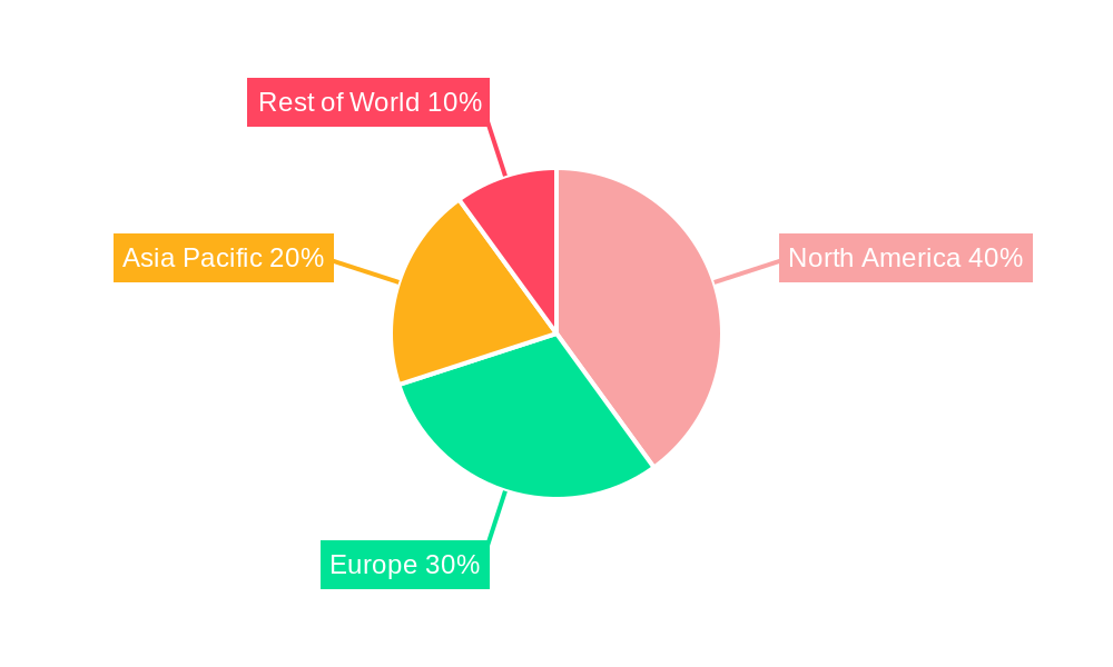 Which are the Best Staff Augmentation Companies in Europe? 2 Staff Augmentation Stats
