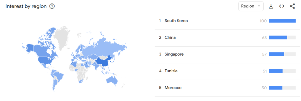 Node.js Statistics 2026: Shaping the Future of Web Development 7 Node.js ecosystem record