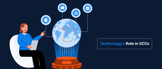 The Role of Technology in Global Capability Centers (GCCs)