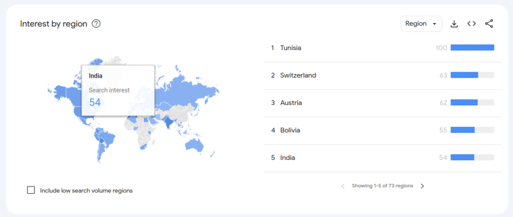 50+ Insightful Angular Statistics for Businesses & Developers 15 highest Google Trends interest for Angular